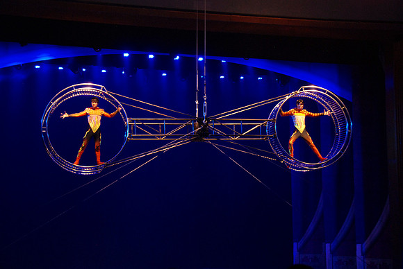 The circles were spinning around.